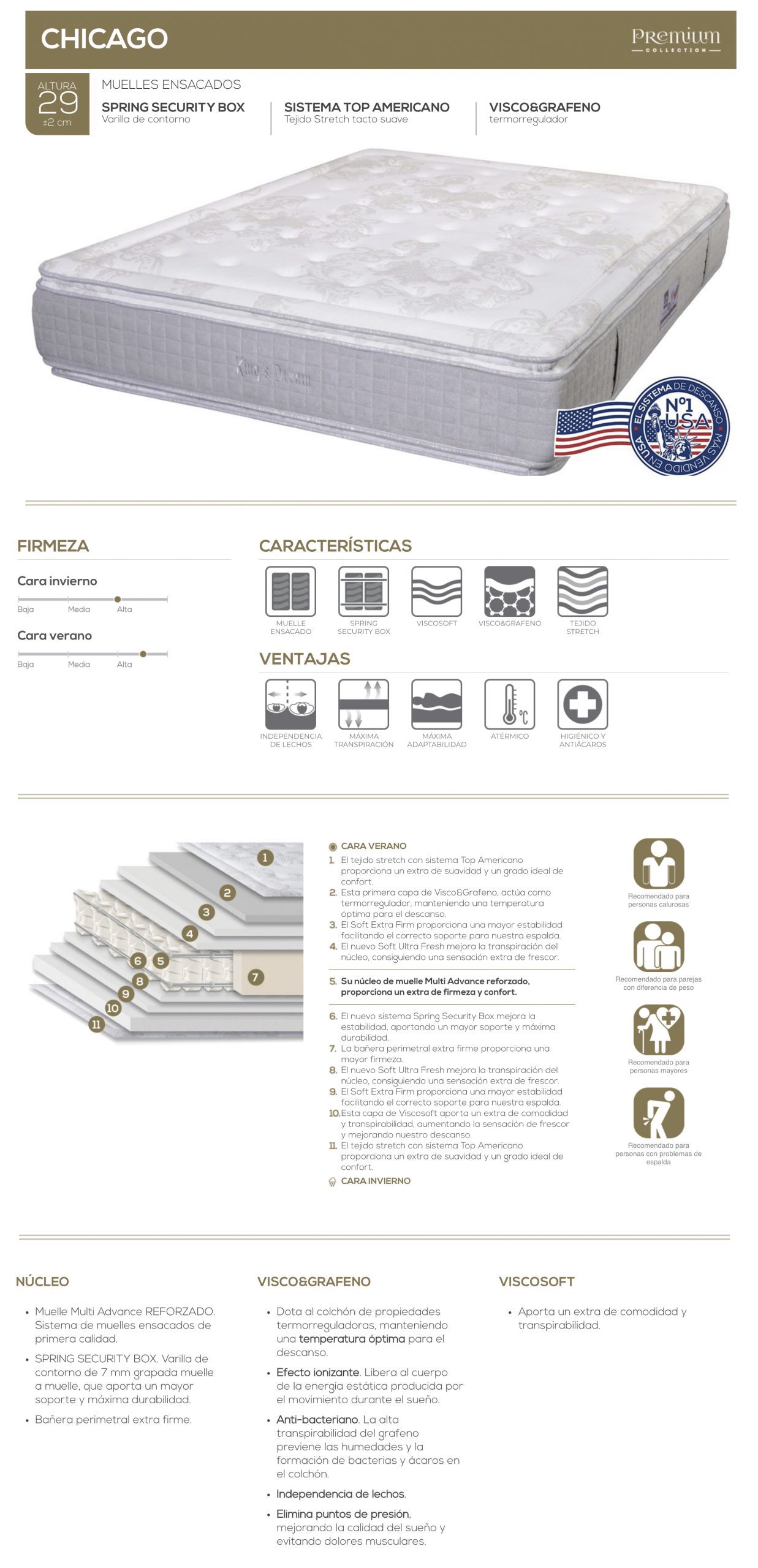 modelo chicago colchón