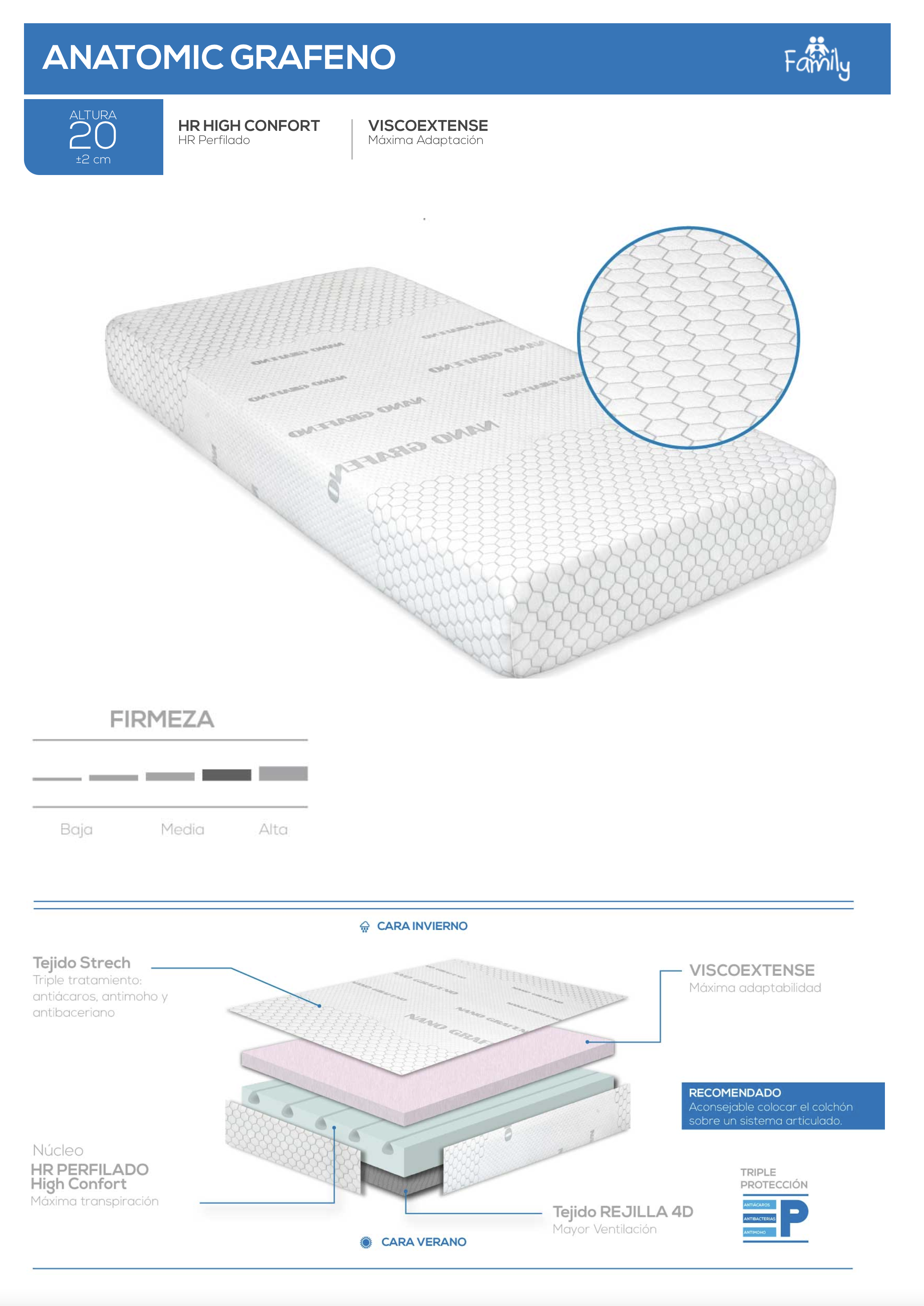 Anatomic Grafeno colchón