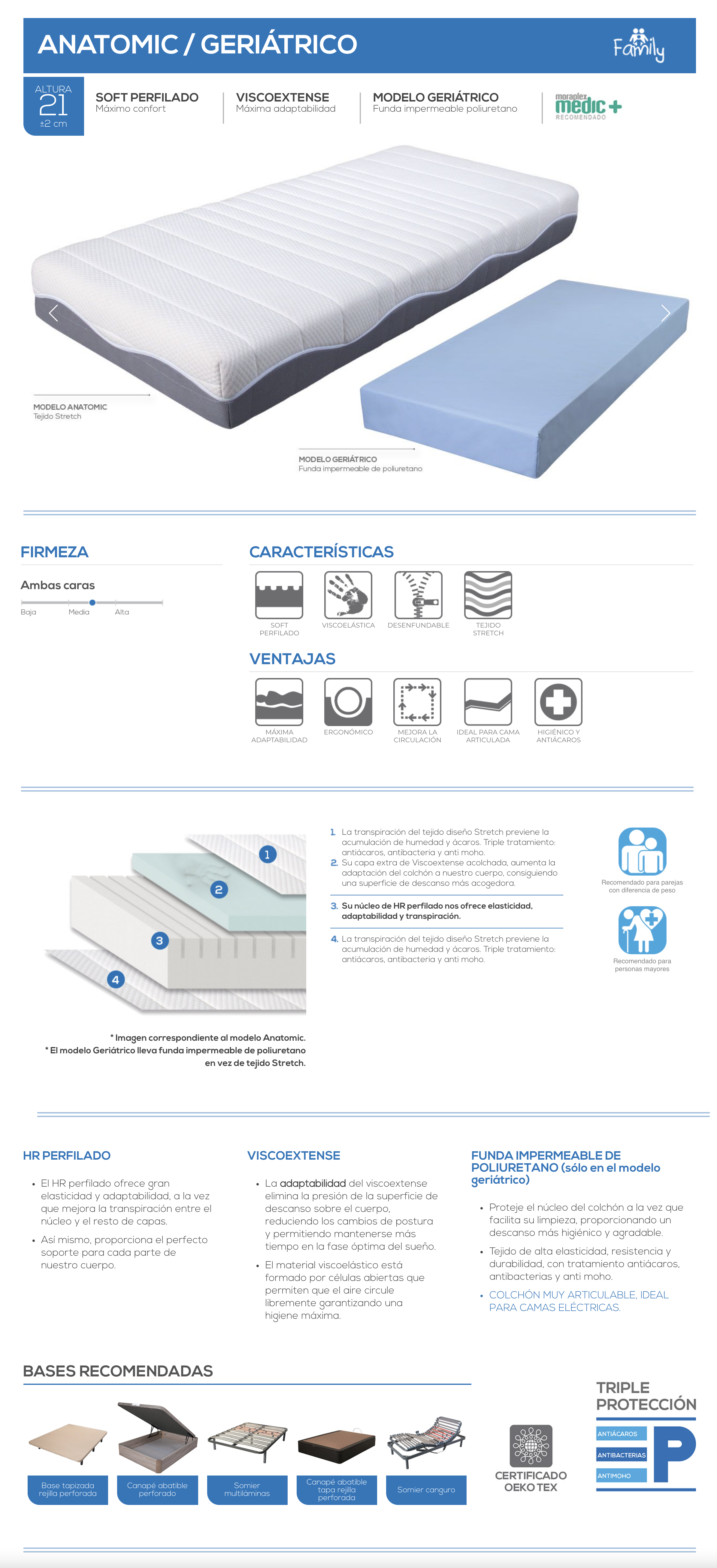 Anatomic geriatrico colchón