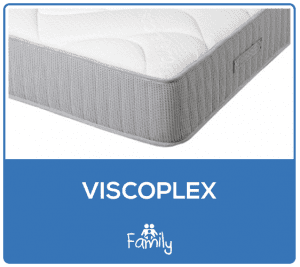 Viscoplex