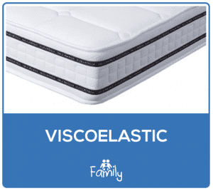 Viscoelastic