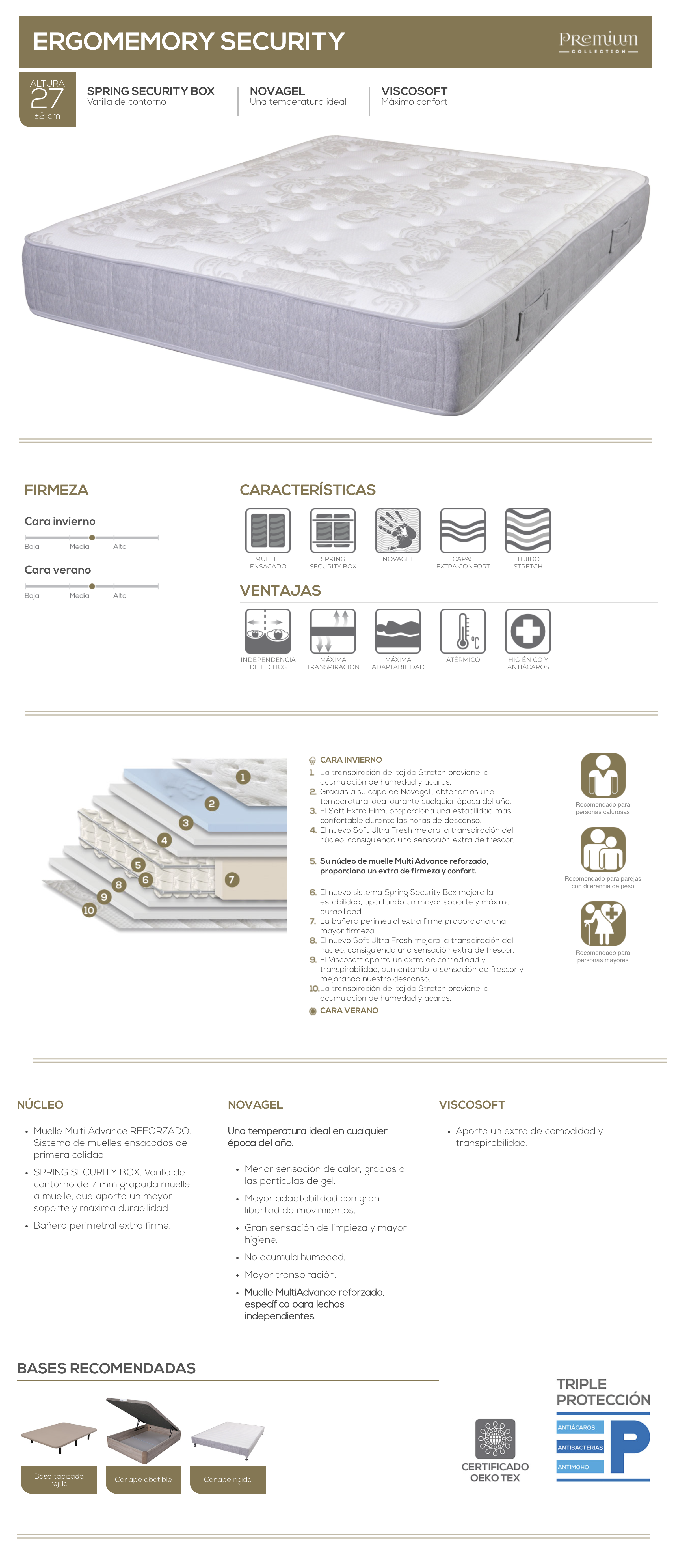 Ergomemory security colchón