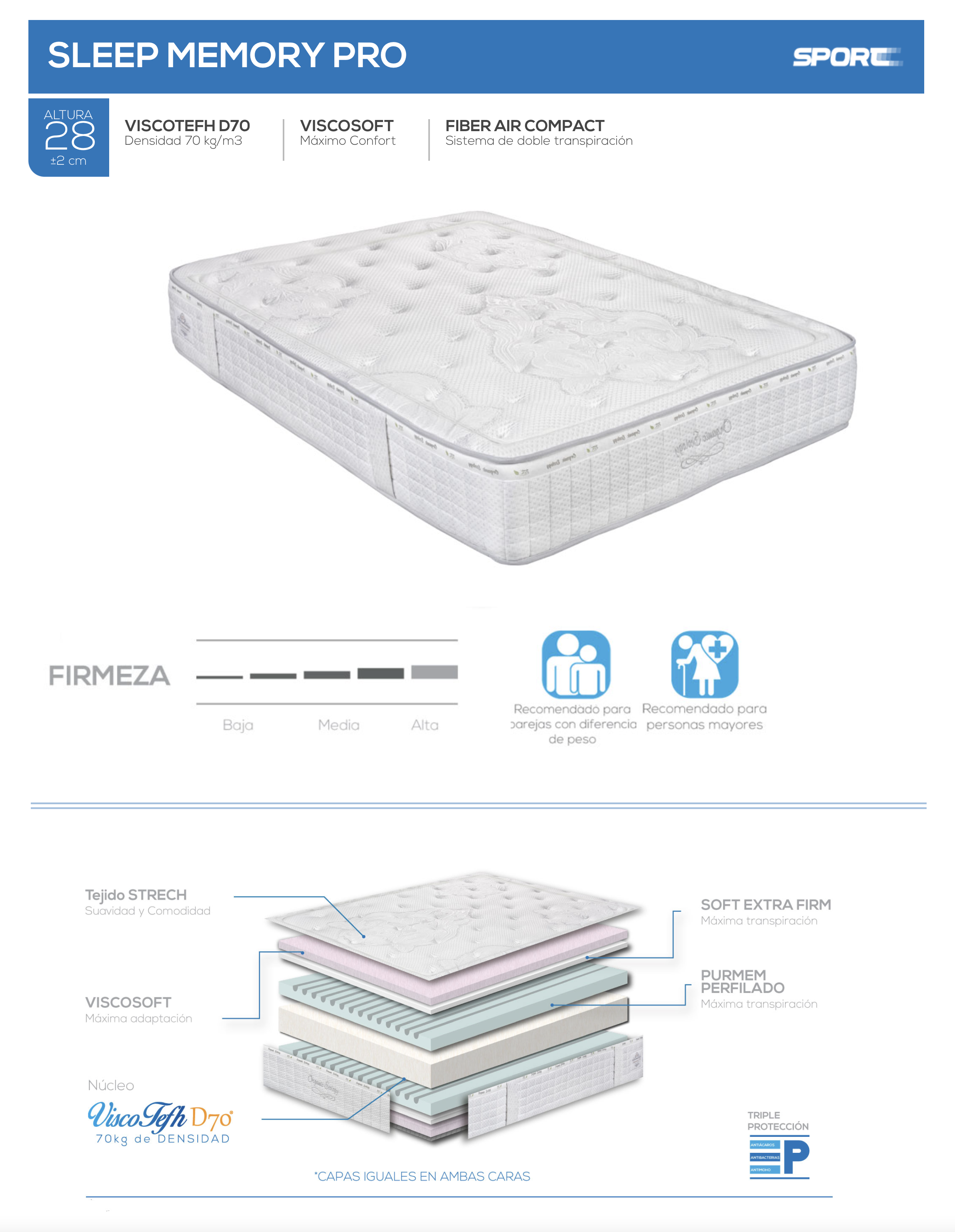 Sleepmemory pro colchón