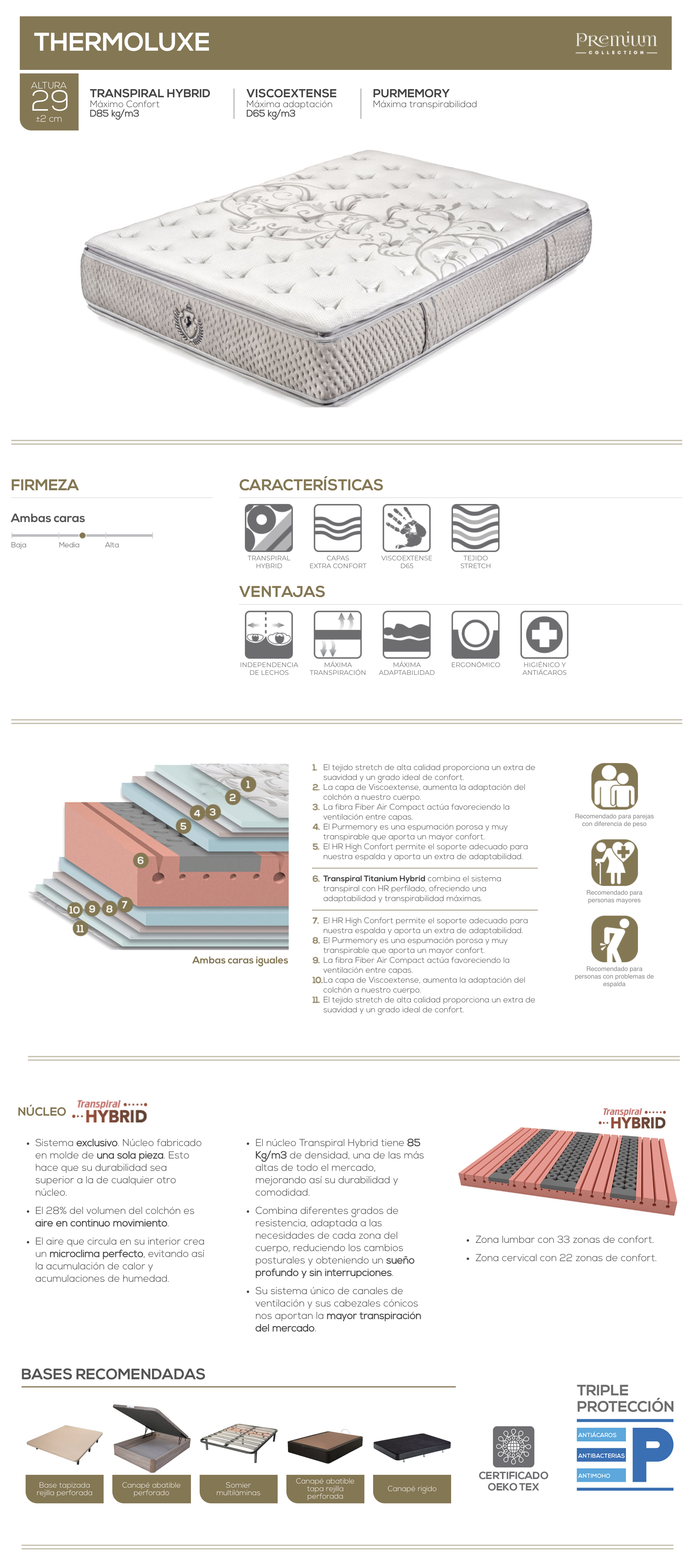 Thermoluxe colchón