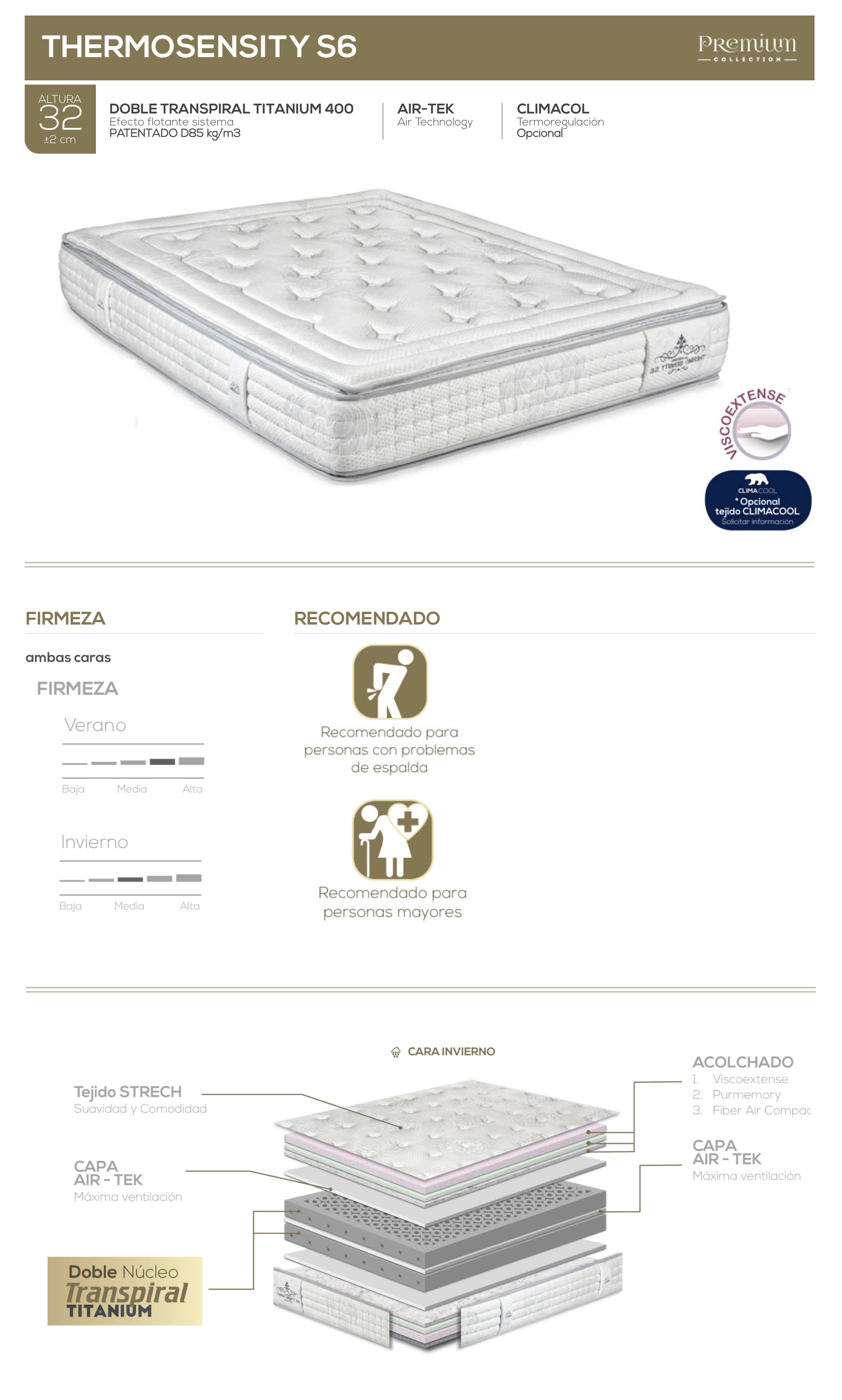Thermosensity S6 colchón