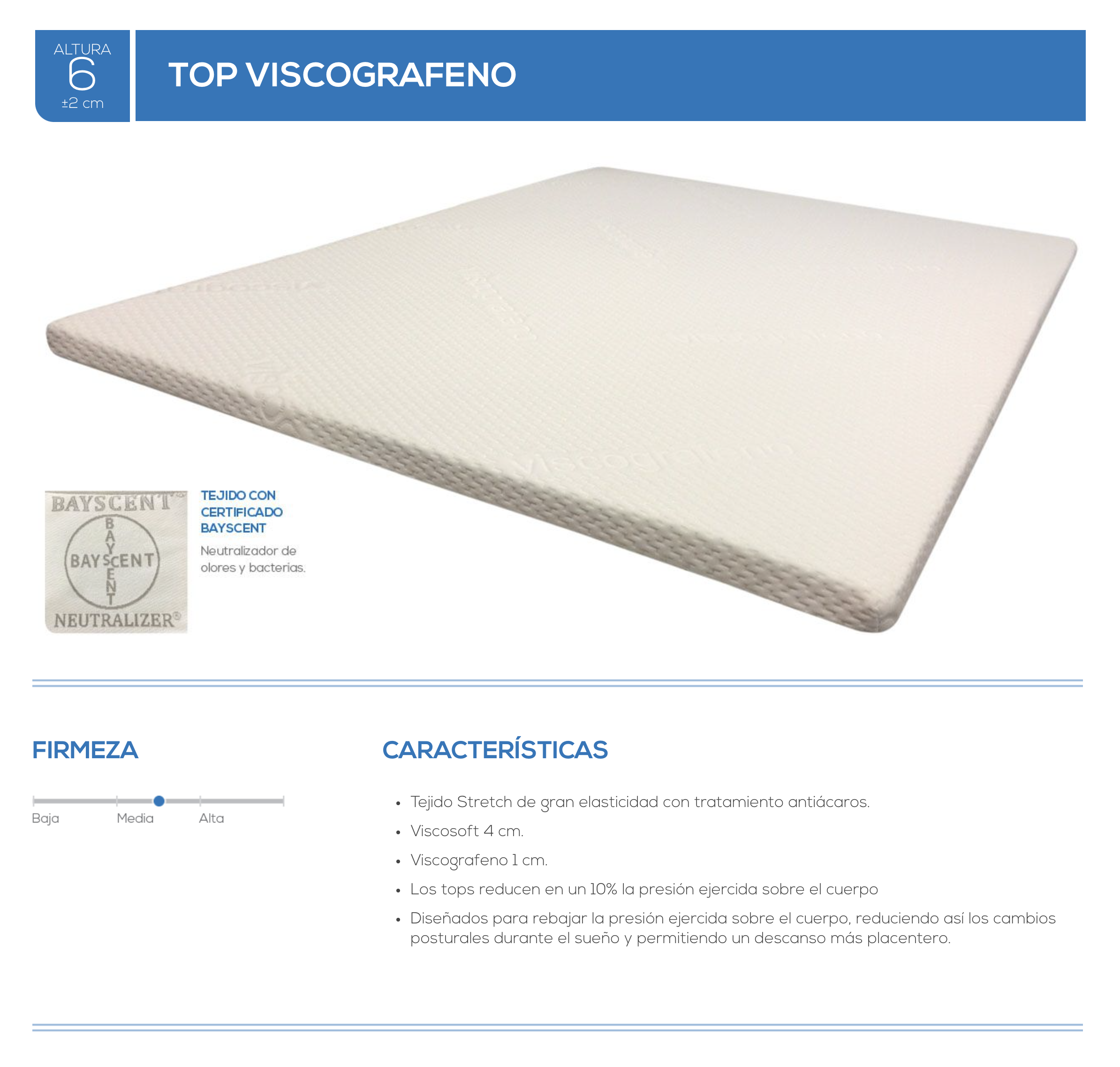 Top viscografeno colchón