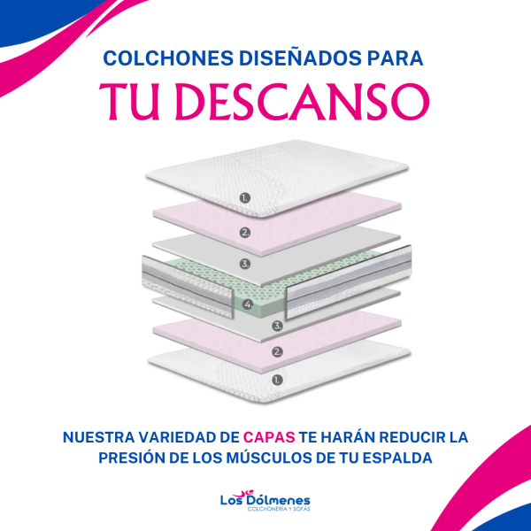 capas de colchones descanso